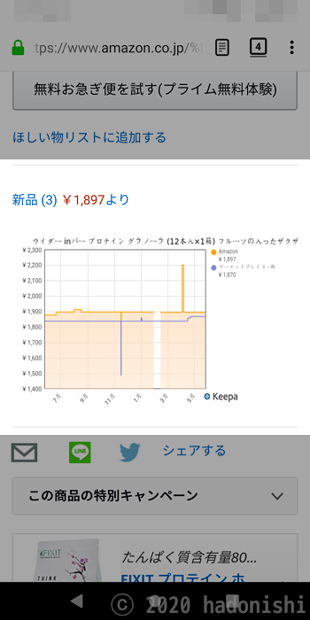 Keepa の価格推移グラフの例